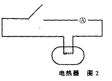 圖2 蛋白質(zhì)測定儀電熱器