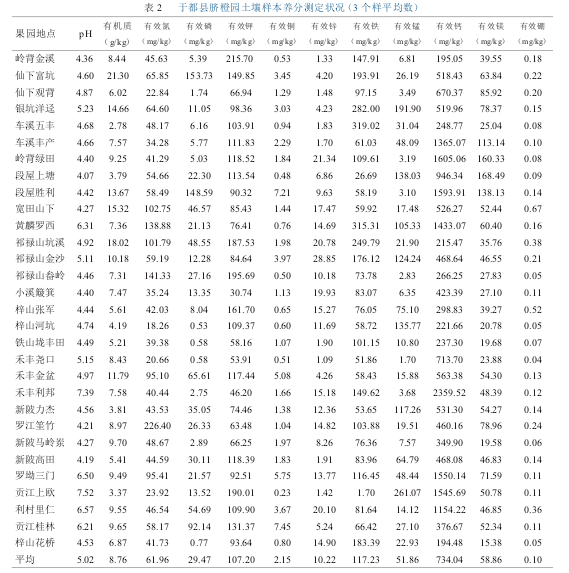  2 ڶhĚȈ@ӱB(yng)֜yr3 (g)ƽ(sh)