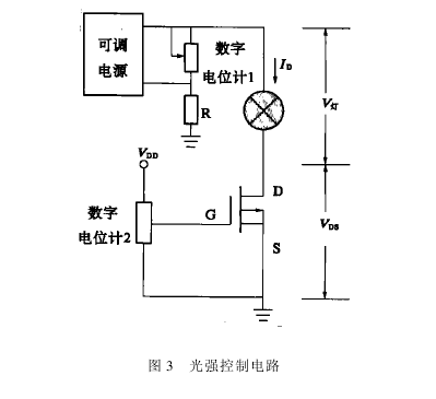 土壤測試儀光強控制電路