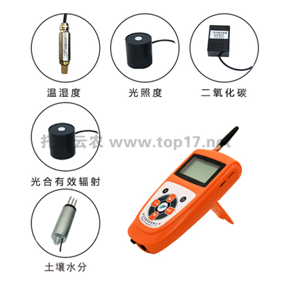 ֳʽr(nng)I(y)h(hun)zyx TNHY-6G