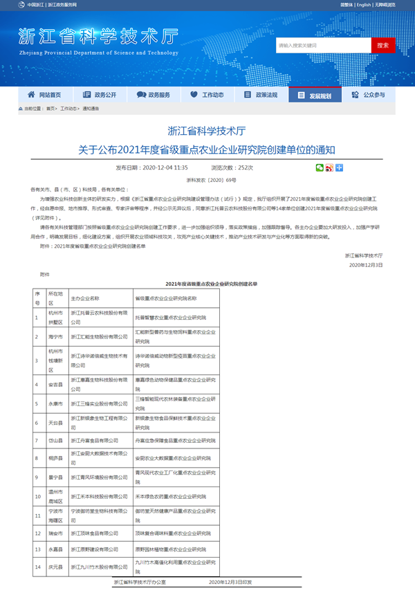 托普云農(nóng)入選浙江省2021年度省級重點農(nóng)業(yè)企業(yè)研究院