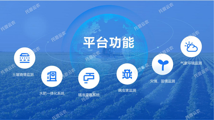 數(shù)據(jù)平臺建設(shè)